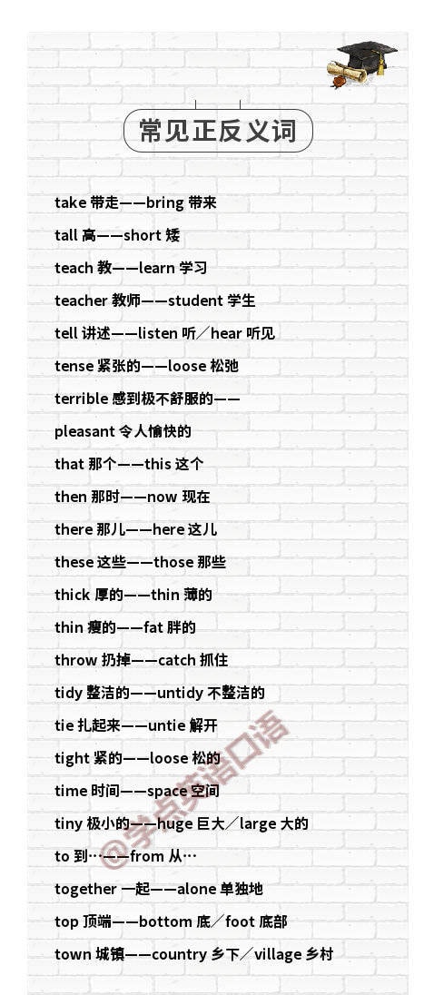 語錄天堂 英语单词反义词 好记又好用 Facebook