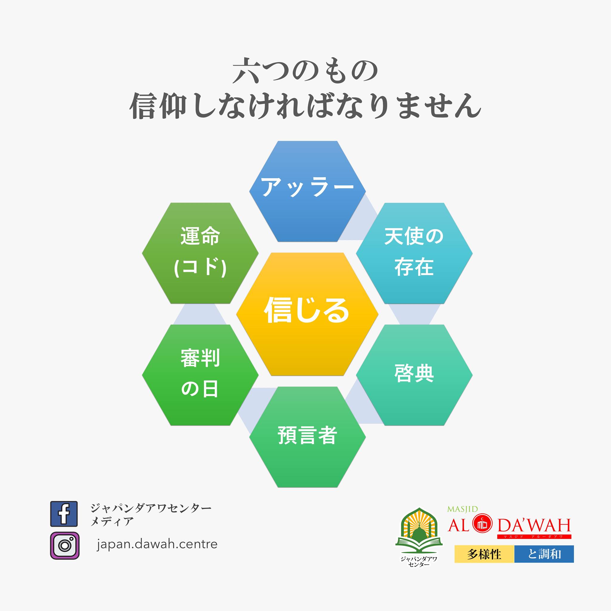 ムスリム と は