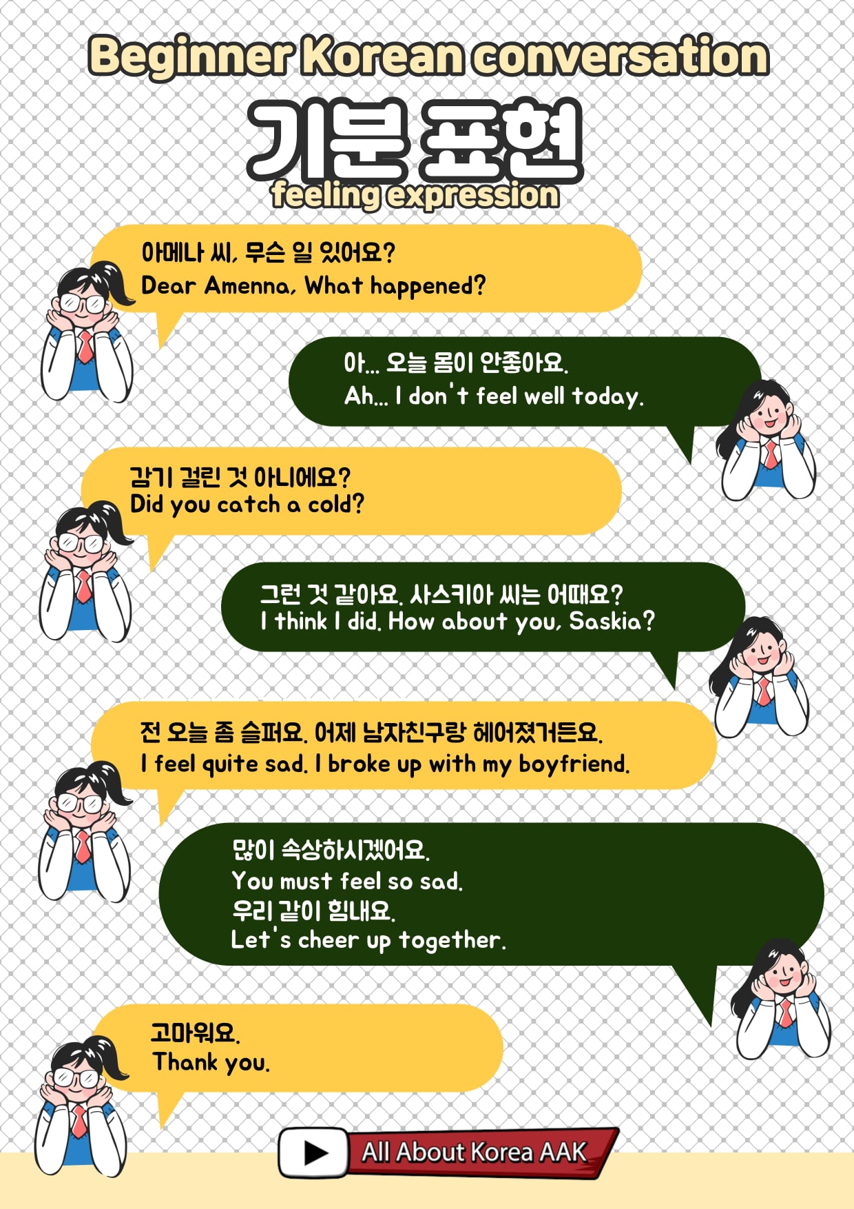 All About Korea - Korean conversation example / vocabulary...