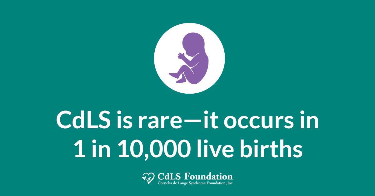 Did you know? When our Riley was... - Brew & BBQ for CdLS | Facebook