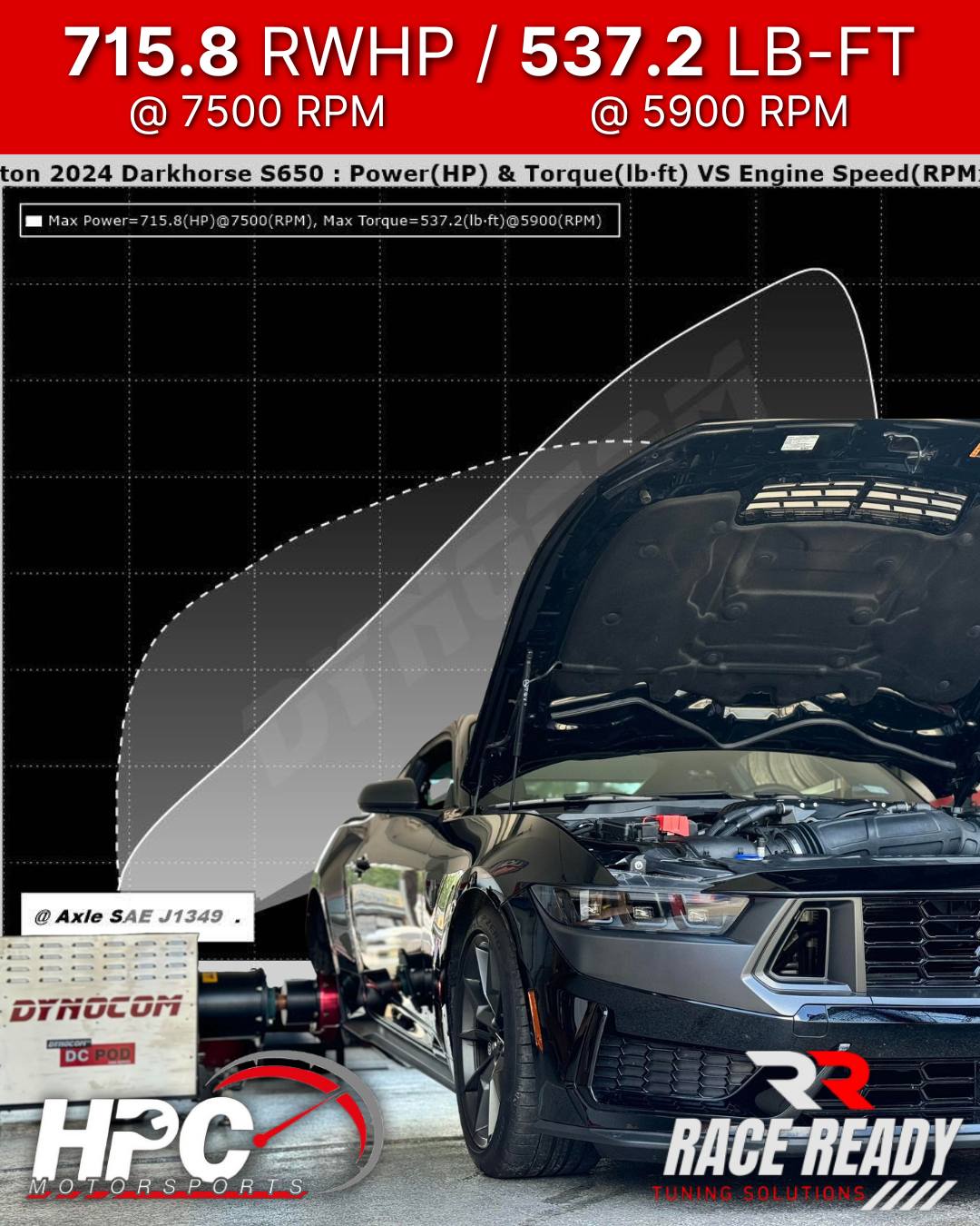Race Ready Tuning Solutions