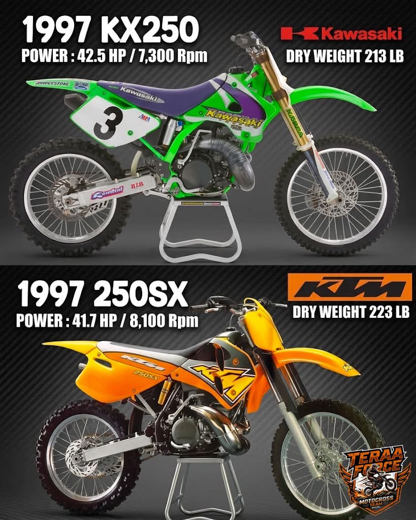 KTM 300sx vs Kawasaki 327 dirt bike rake angle comparison