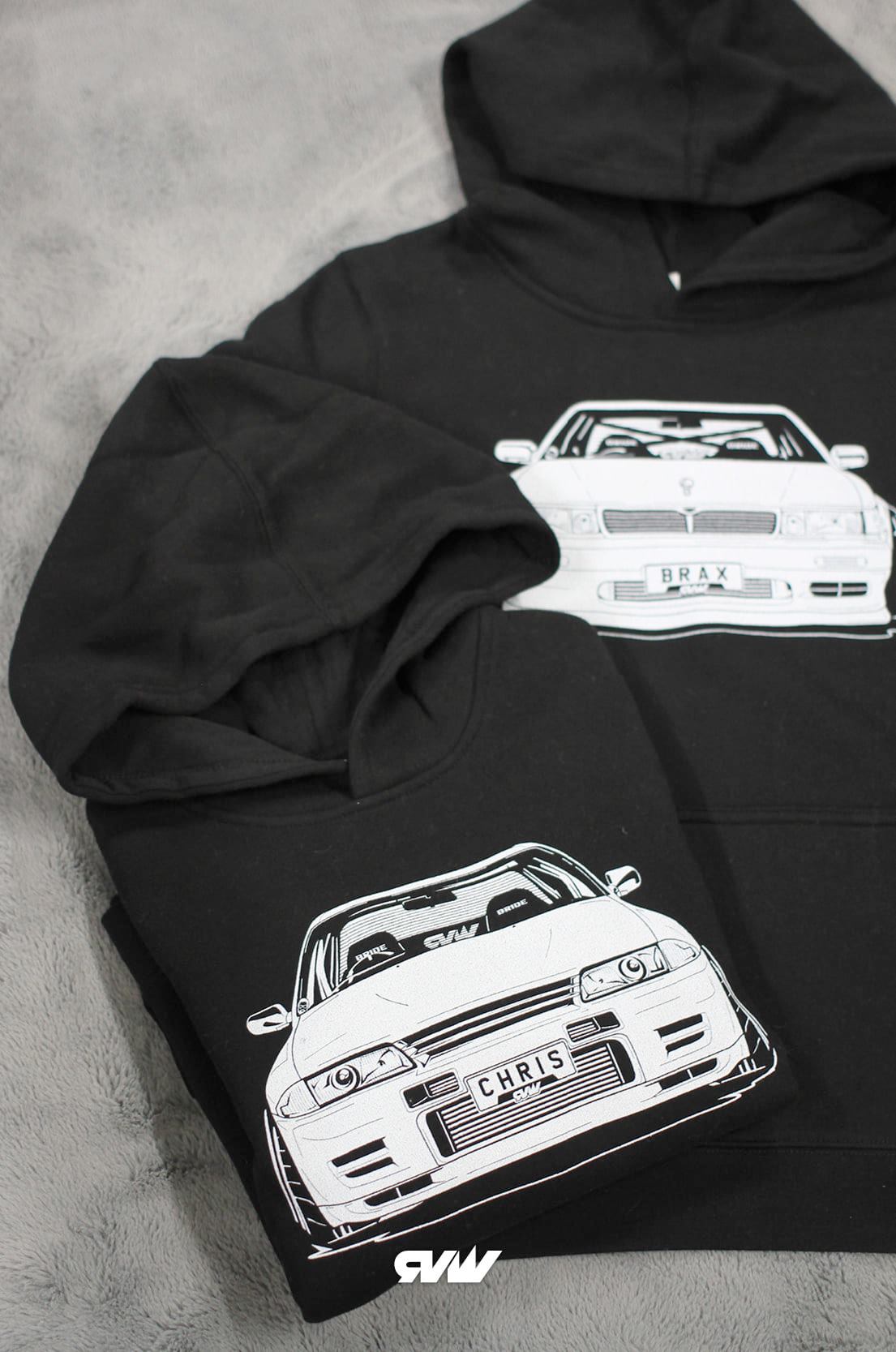RVW - Ronio Vector Wear