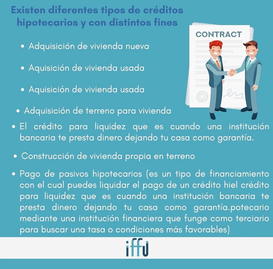 UAMedia IFFU - ¿Sabes qué es un crédito hipotecario? 🤓 El...
