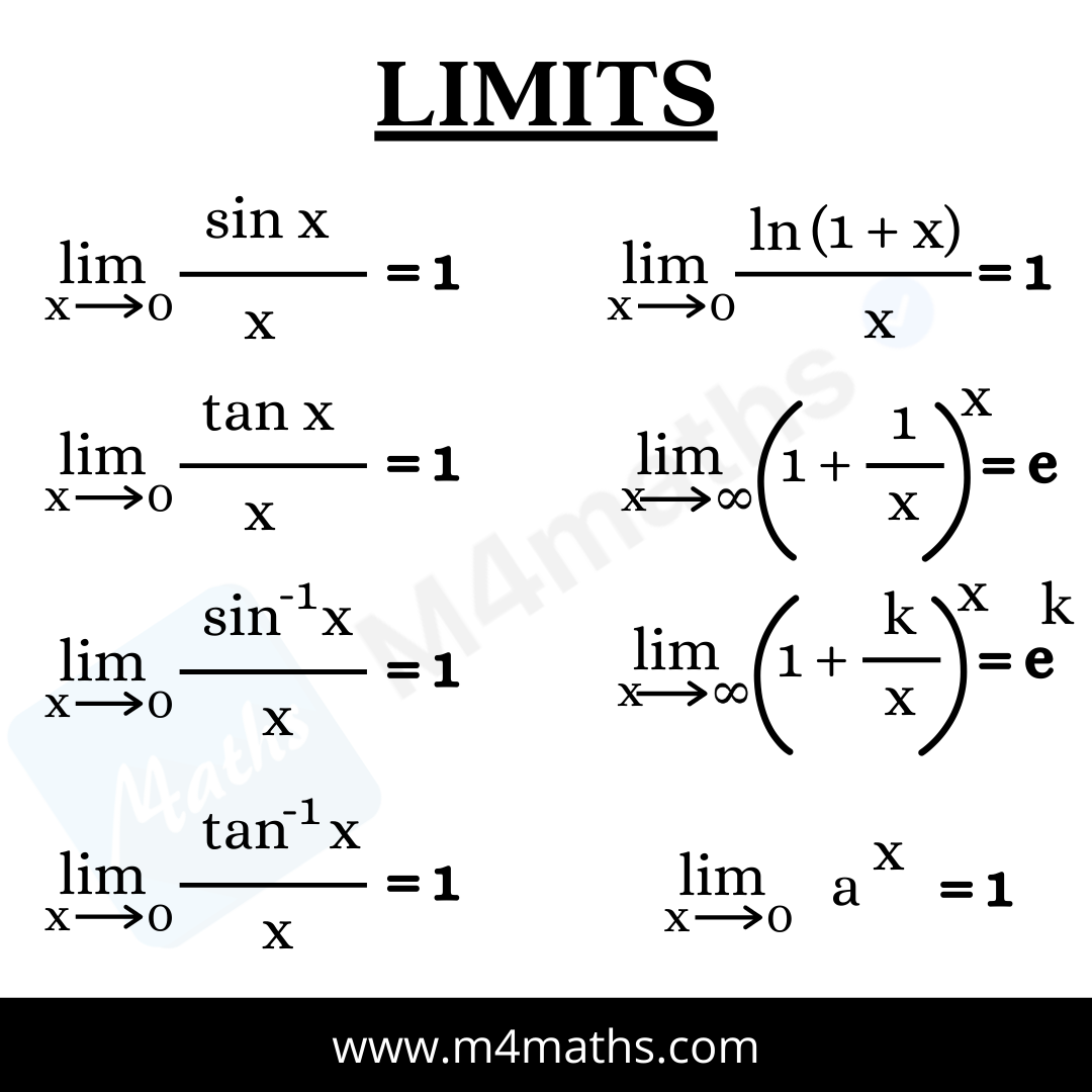 M4maths - Math important formulas- LIMIT