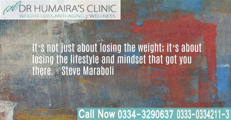 Dr. Humaira Aziz's Weightloss Clinic