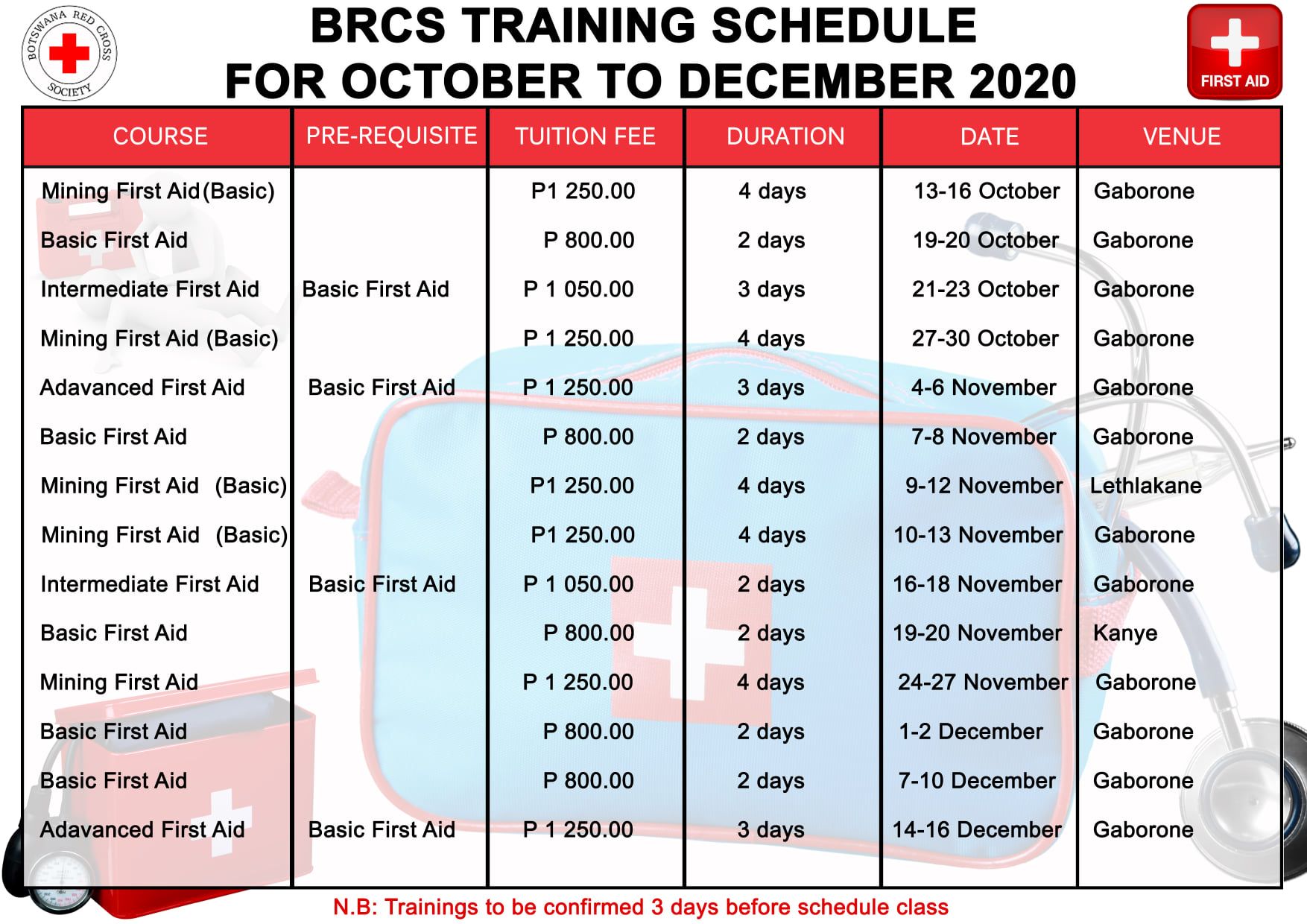FIRST AID TRAINING SCHEDULE... - Botswana Red Cross Society | Facebook