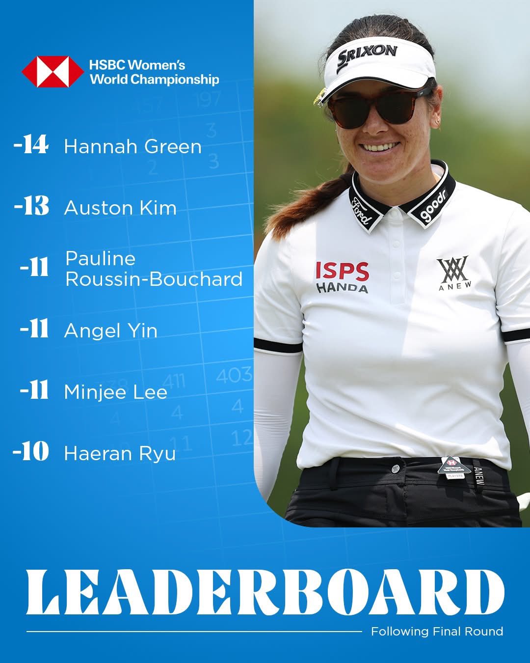 Australian Hannah Green won the HSBC Women's World Championship