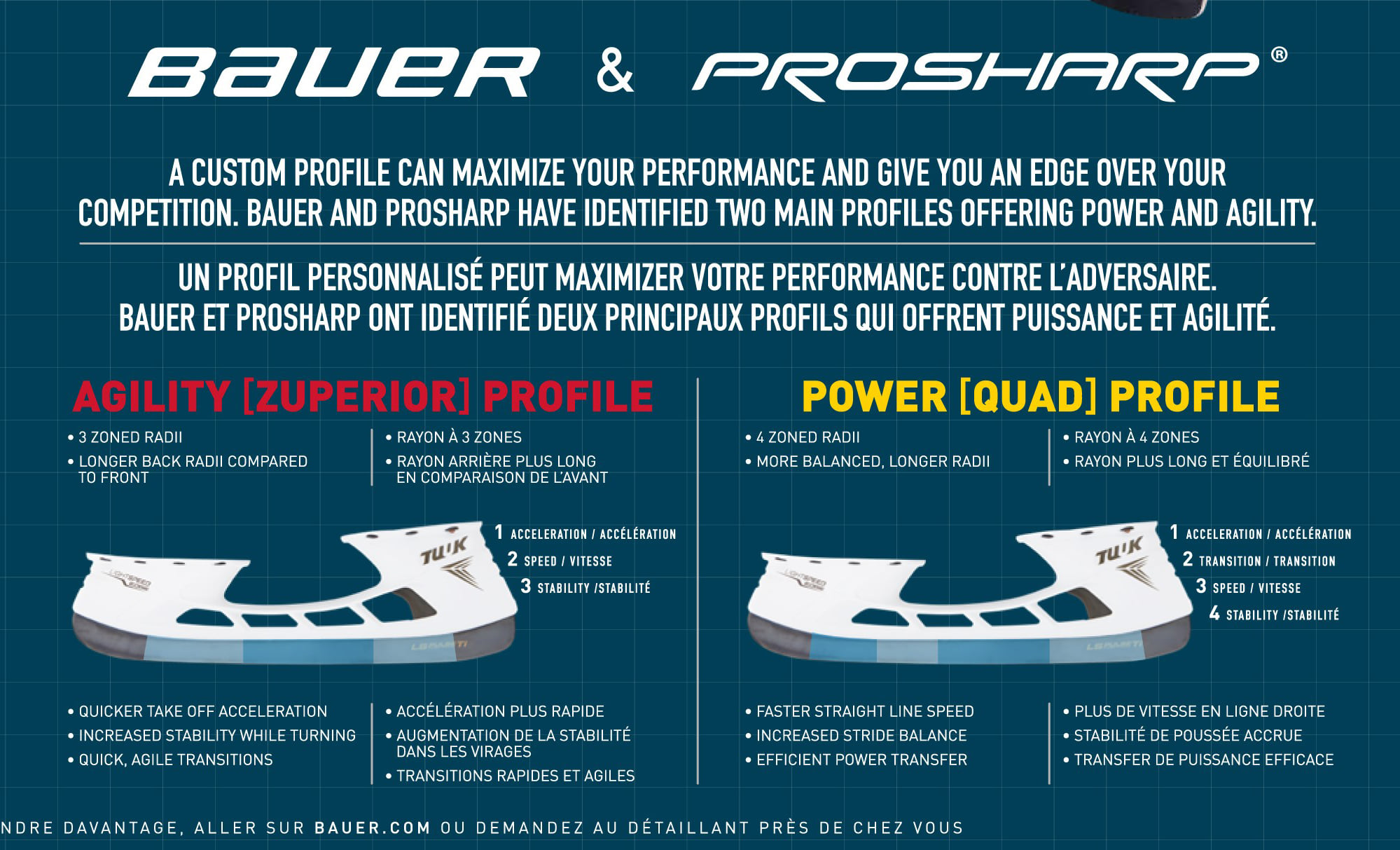 Prosharp - The sticker that's on the inside of the Bauer... | Facebook
