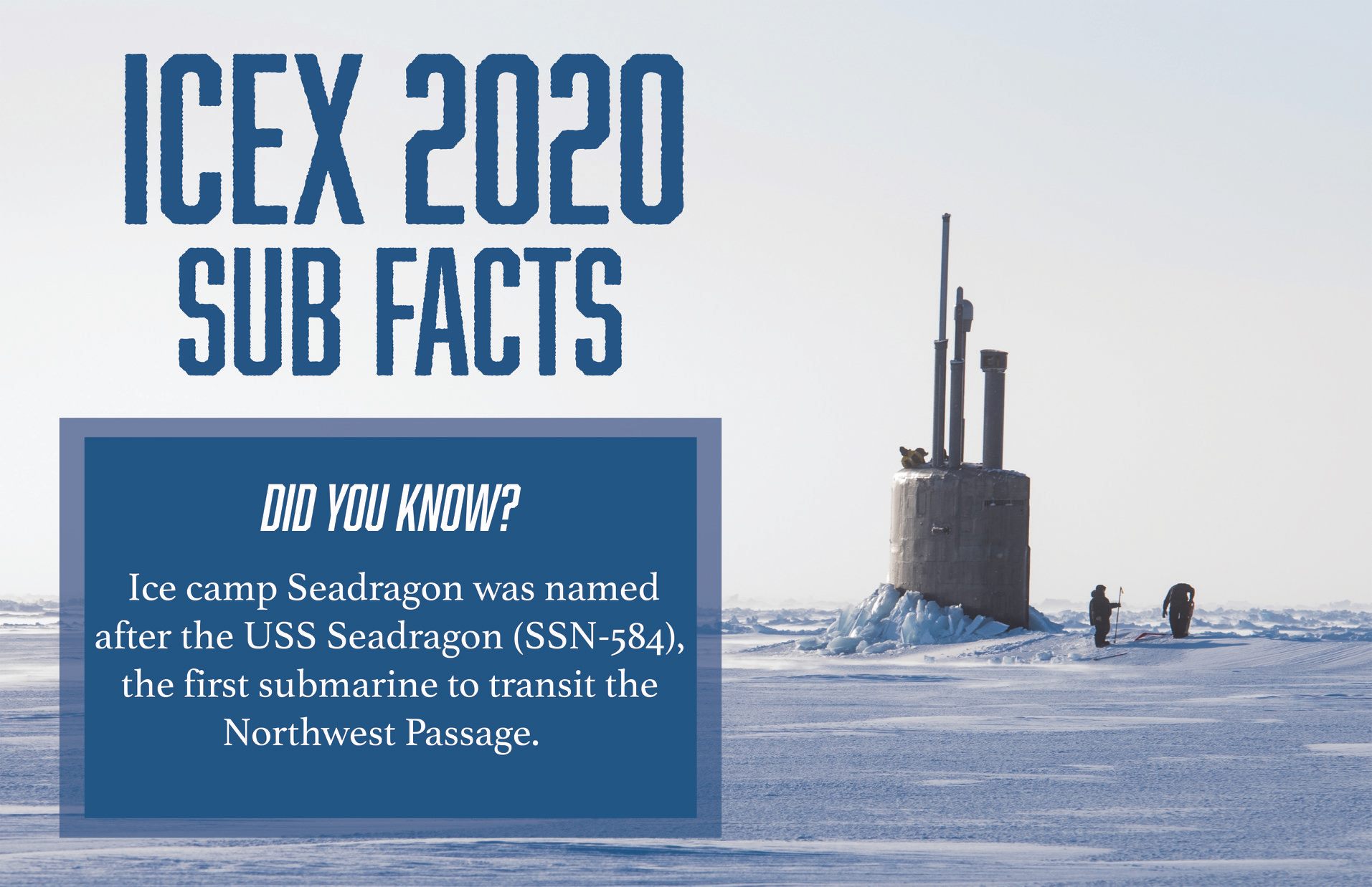ICEX 2020 is here! Did you... - Commander, Submarine Forces | Facebook