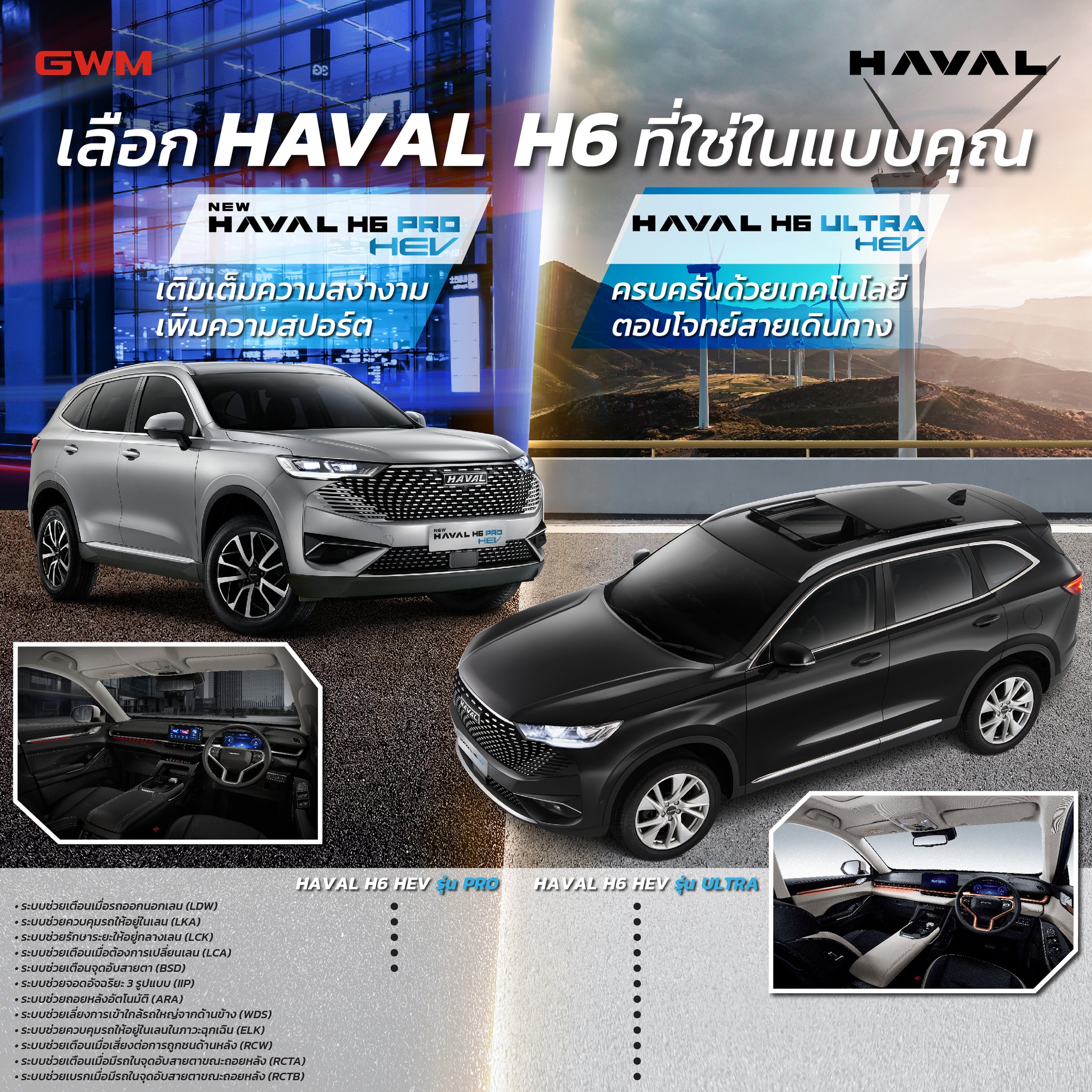 แบบไหนก็ตอบโจทย์ ถ้าเป็น HAVAL H6 HEV... - GWM HAVAL Thailand