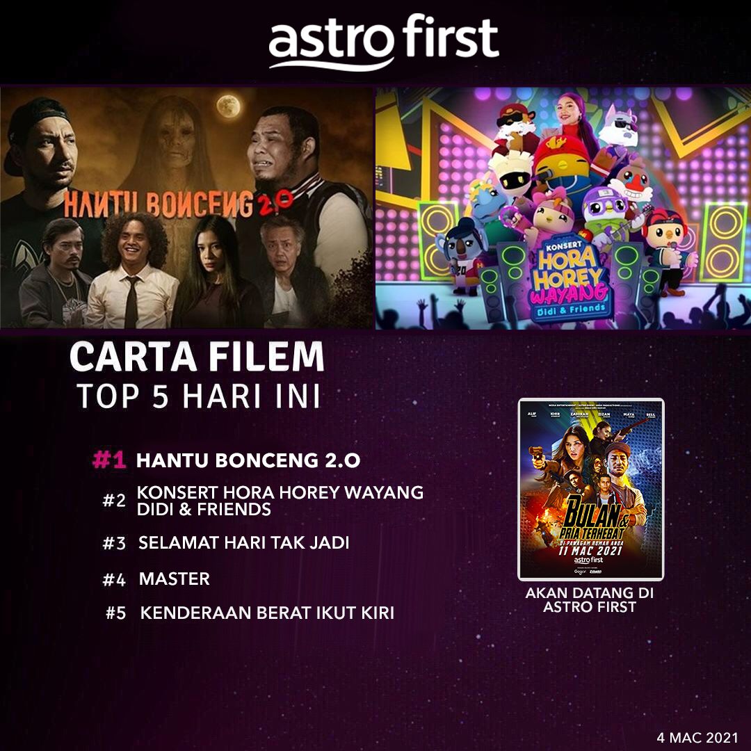 Wohoo Hantu Bonceng 2 0 Masih Lagi Astro Shaw Sdn Bhd Facebook
