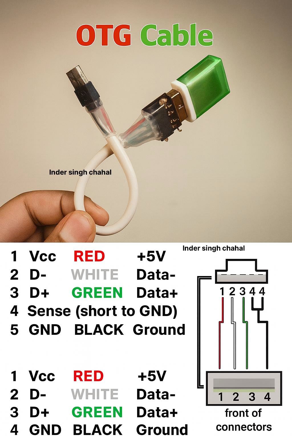 Inderjit - #technology #CircuitDiagram #electrical | Facebook