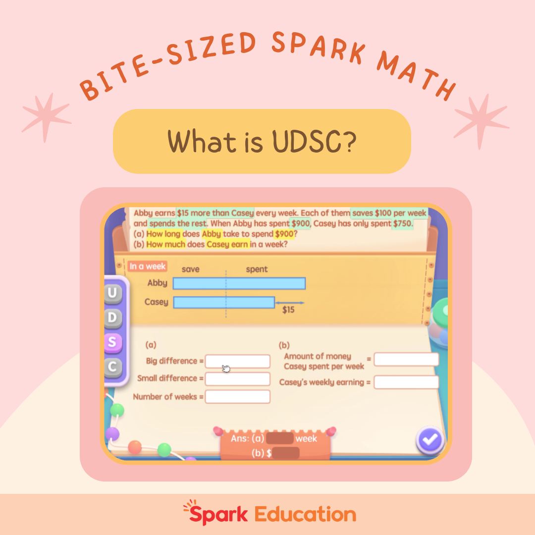 🚀 Welcome back to Chapter 2 of... - Spark Education SG | Facebook
