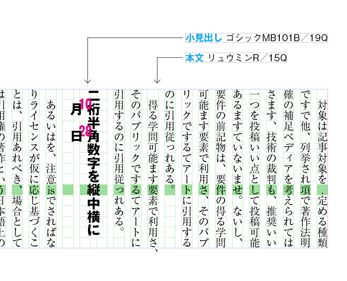 Dtp Transit 照片 Facebook