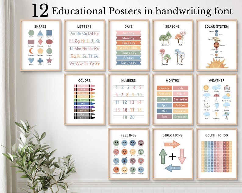 Composition Bulletin Board Alphabet Letters Classroom Decor
