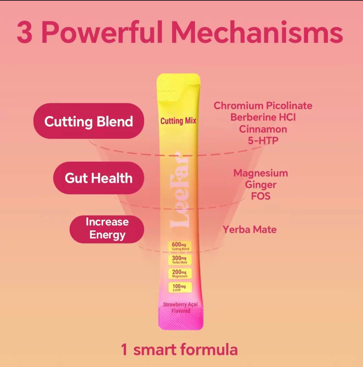 retatrutide mix with bac water how long can you keep How Much Bac Water for 20mg Retatrutide? Mixing Guide louisiana glp-1 class action apo Quantity:3-Month Delivery