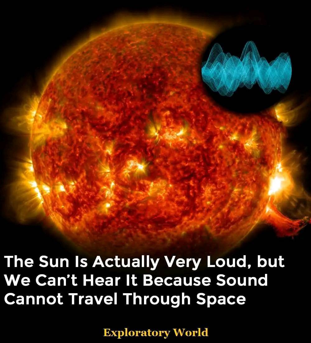NASA National Aeronautics and Space Administration | The Sun is a ...