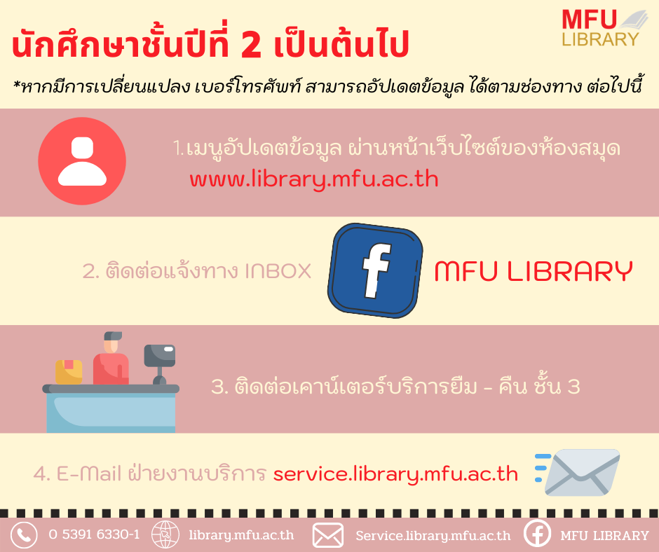MFU Library - ประกาศ.... 📢📢📢 นักศึกษาชั้นปีที่ 2...