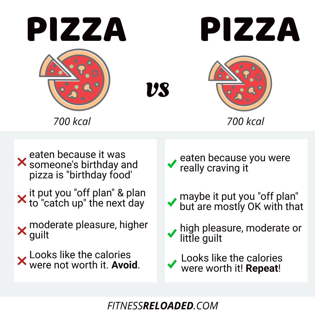 700 kcal