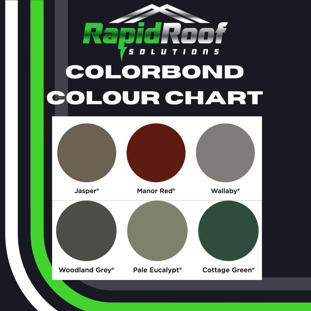 Rapid Roof Solutions Pty. Ltd. | Brisbane QLD