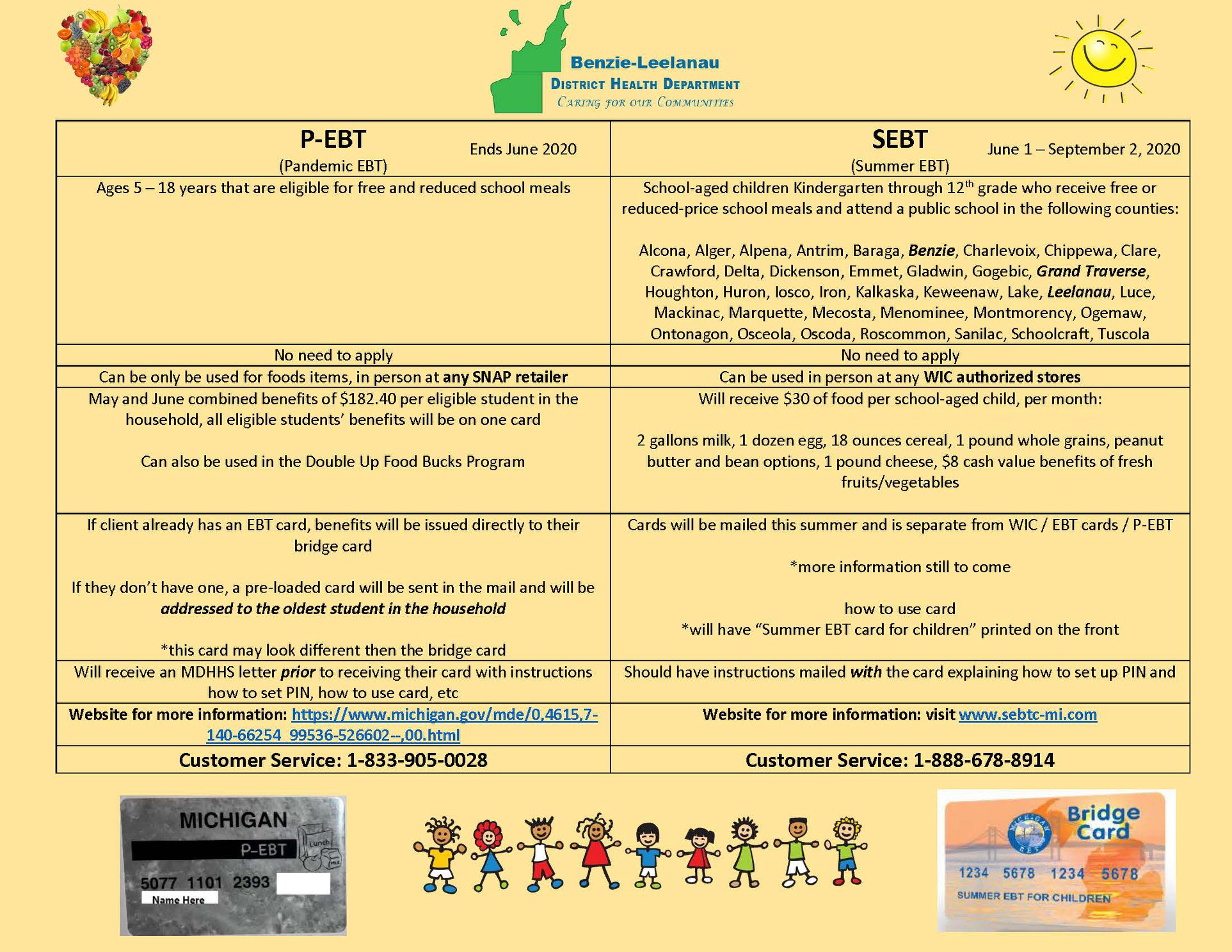 P-EBT-... - Benzie-Leelanau District Health Department