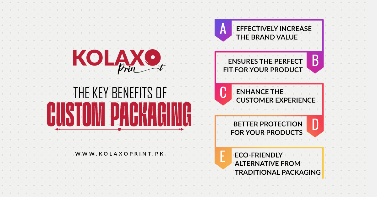 Kolaxo Print - The key benefits of #custompackaging: 1....