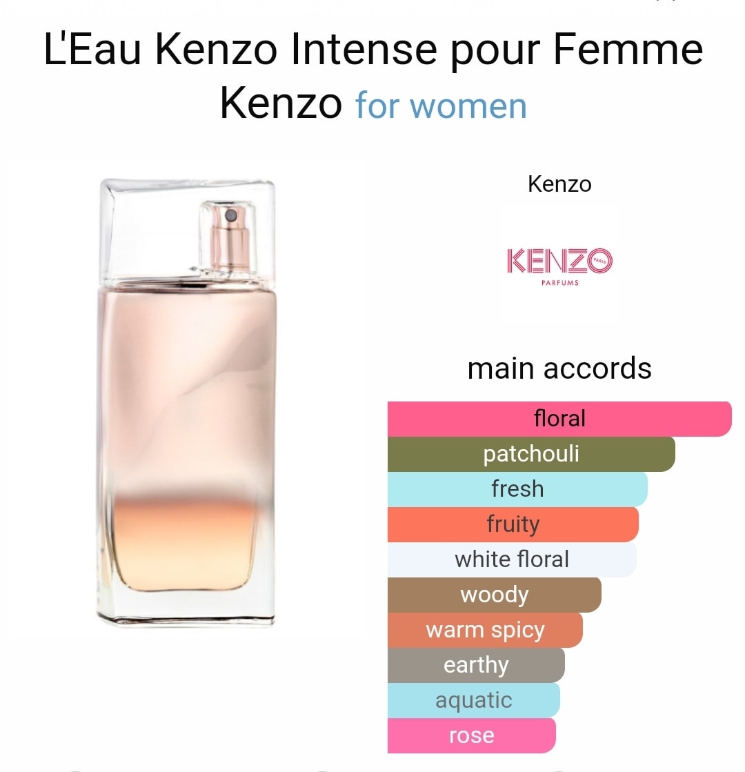 l eau kenzo intense pour femme