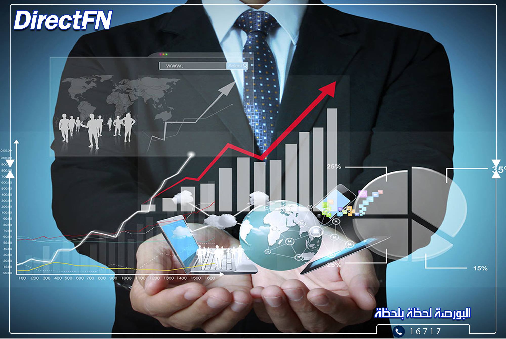 DirectFN Egypt - نحن نوفر خدمة البيانات المتأخرة لاستعراض...