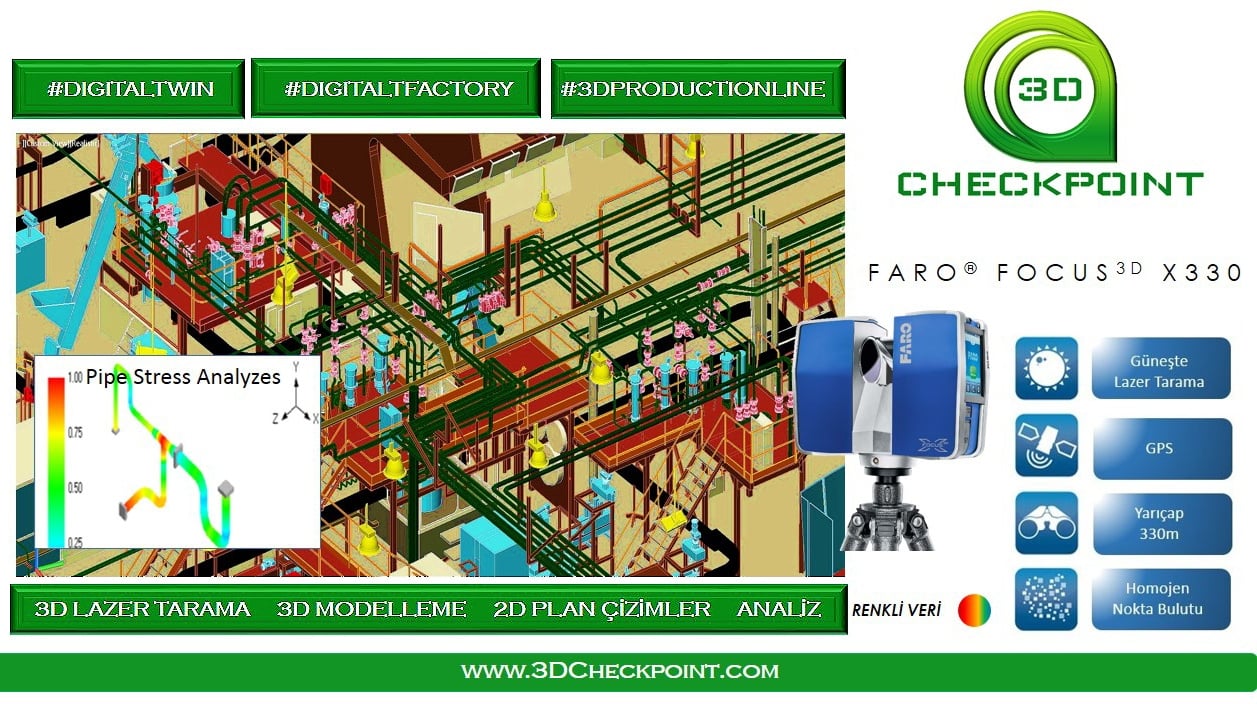 3D Checkpoint - SCAN TO MODEL PROJECTS by @Autocad @Revit...