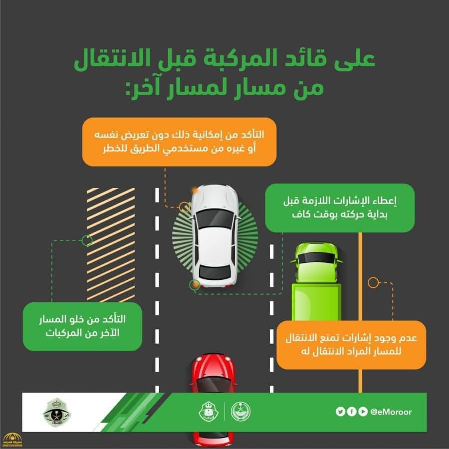 Saudi Traffic: Automatic... - People Of Saudi Arabia | Facebook