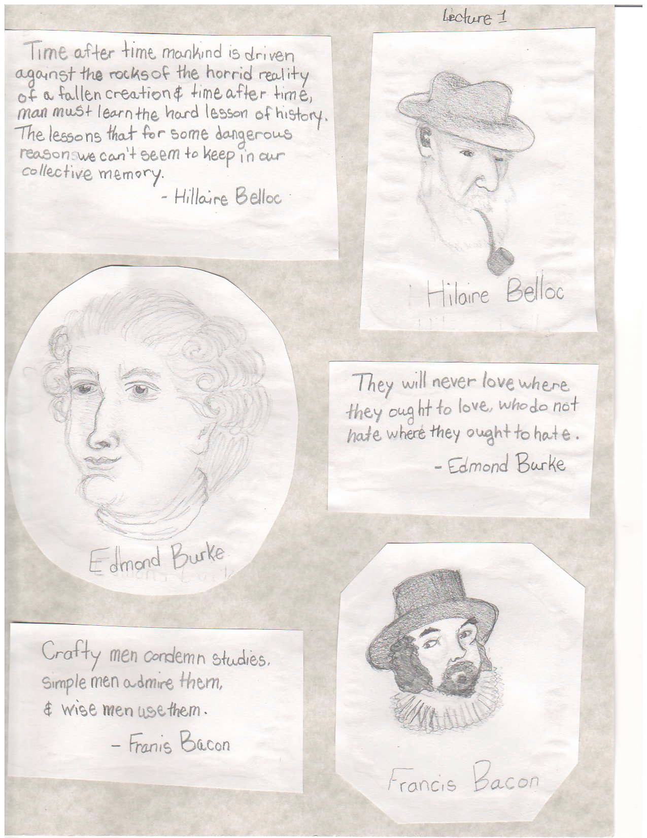 Let's talk portfolios! One of the... - Compass Classroom