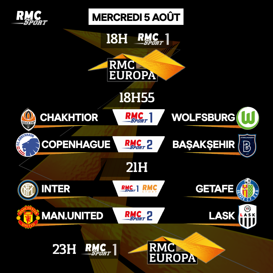 RMC Sport - 🇪🇺 Le programme complet de la reprise de...