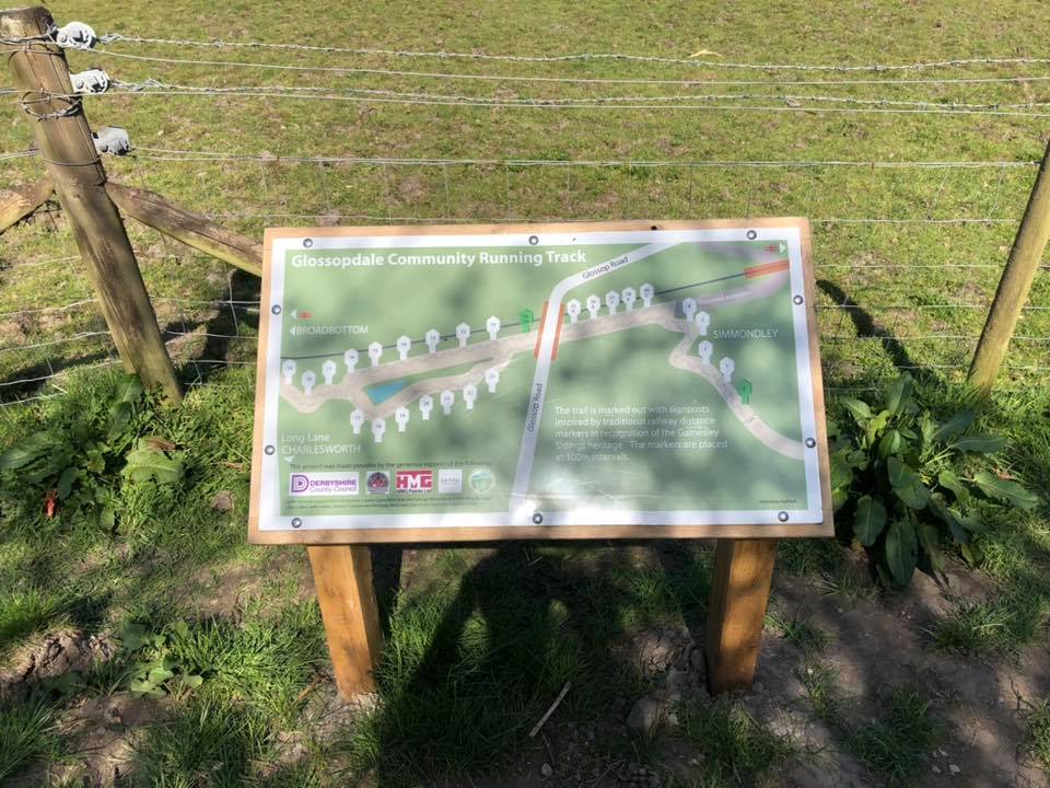 Glossop - 📸 We’re pleased to report that the Glossopdale Community ...