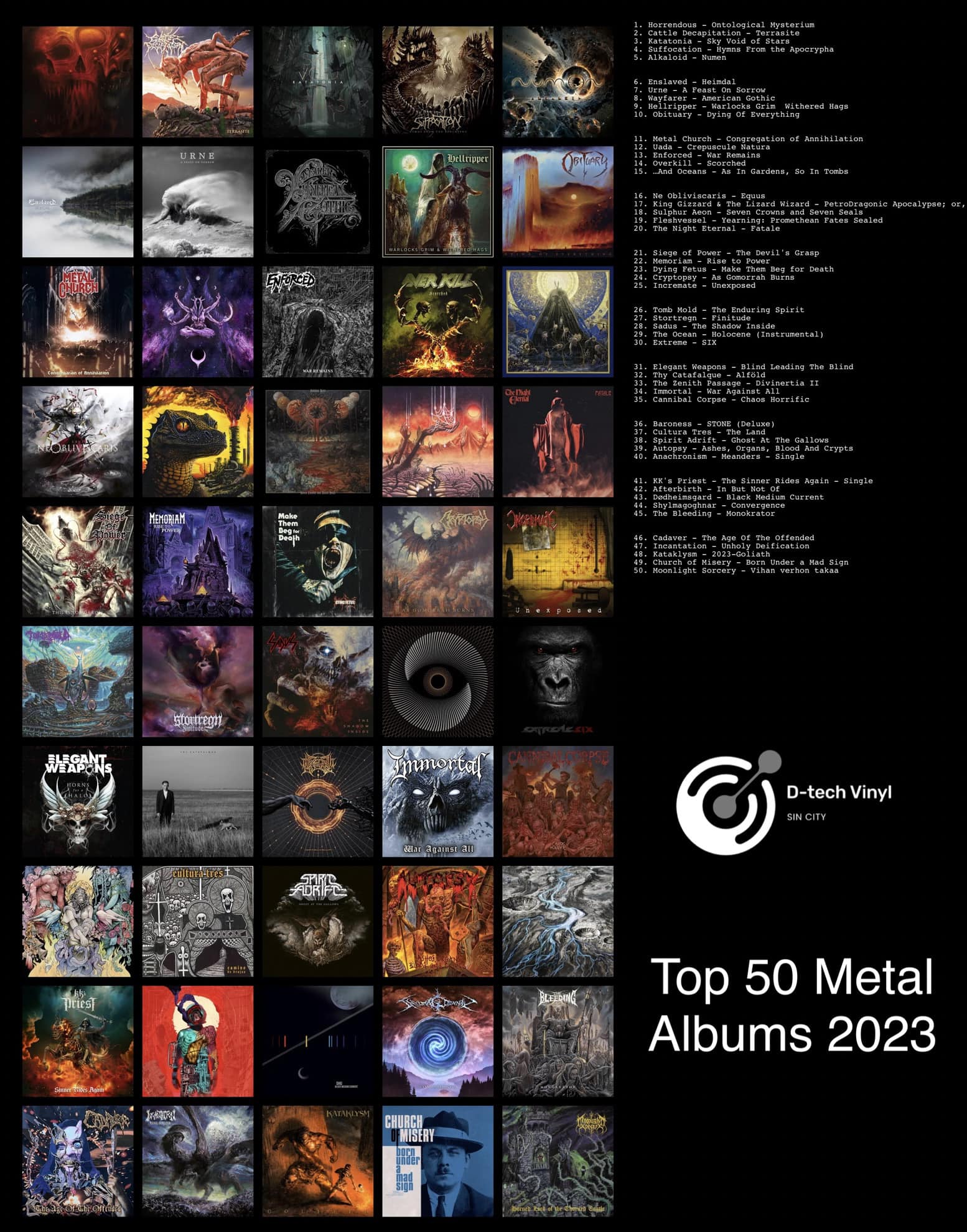 m/ Behold My top 50 favorite metal albums of 2021. The list you