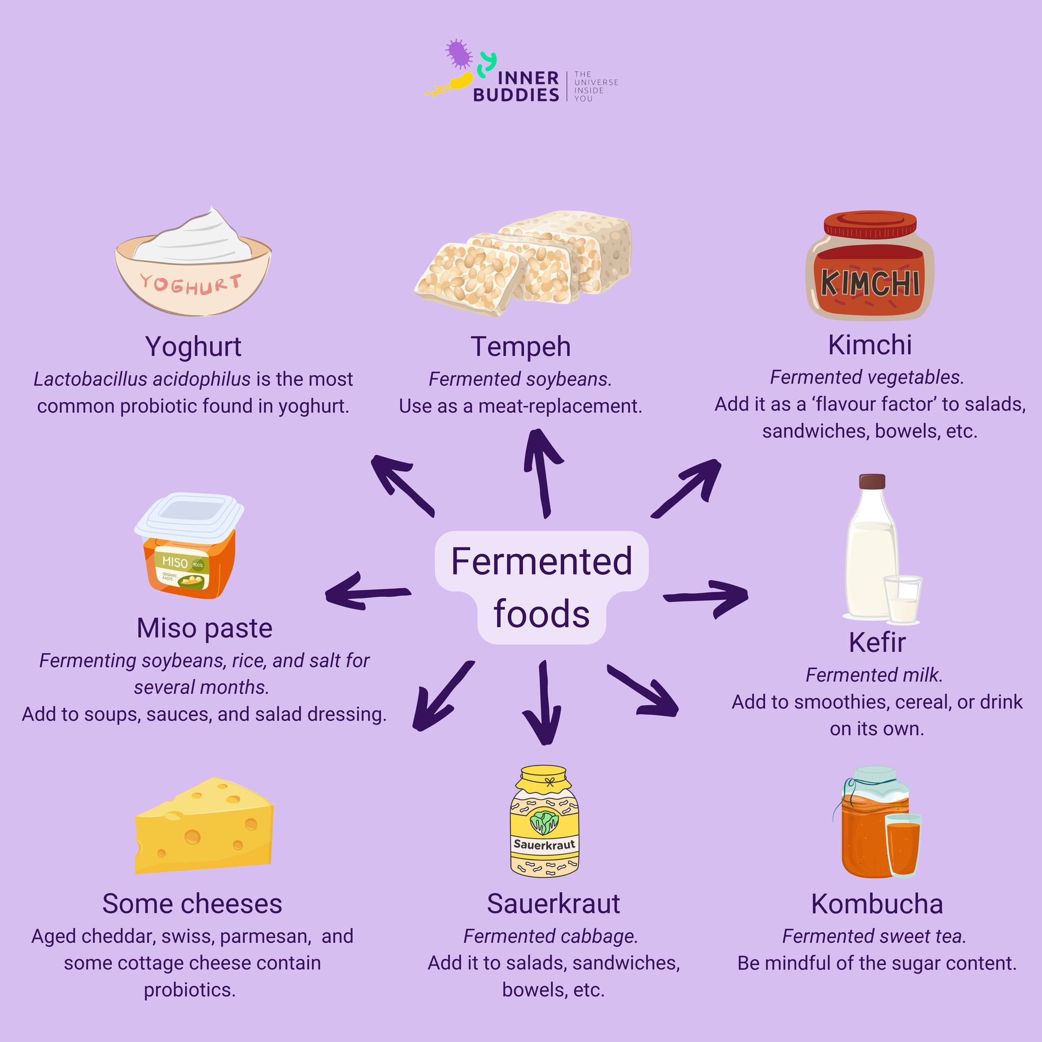 InnerBuddies - What are fermented foods and why should we incorporate ...
