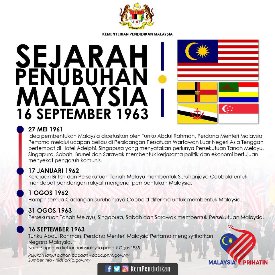 Krista Education Sdn Bhd A Little History Of Malaysia Happy Malaysia Day Facebook