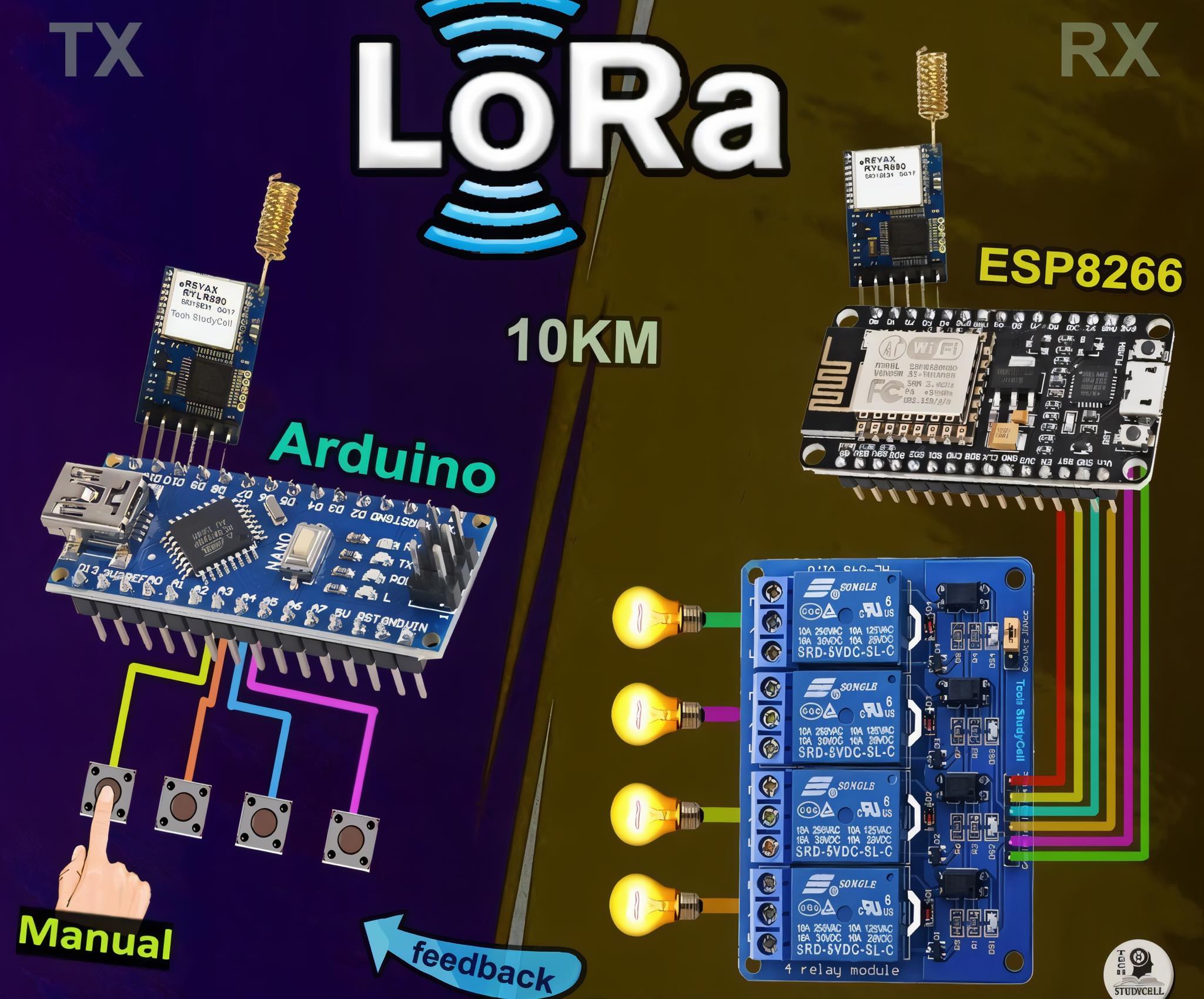 LoRa Project With ESP8266 Arduino Control Relay | Facebook
