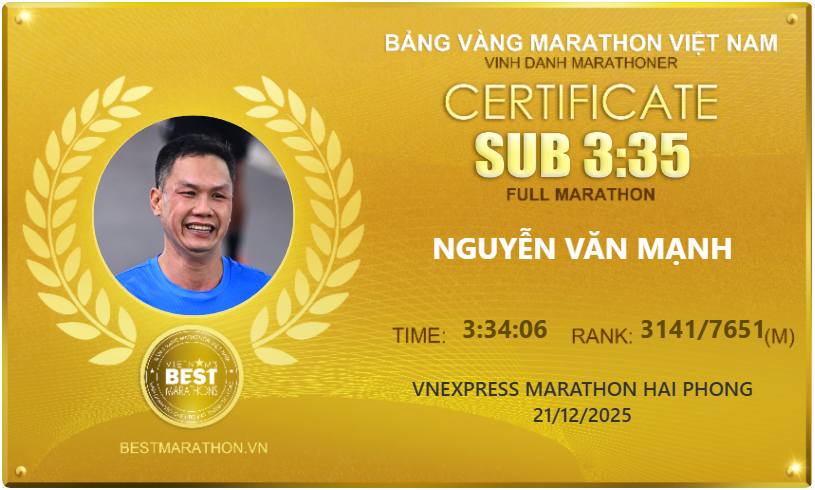 Nguyễn Văn Mạnh