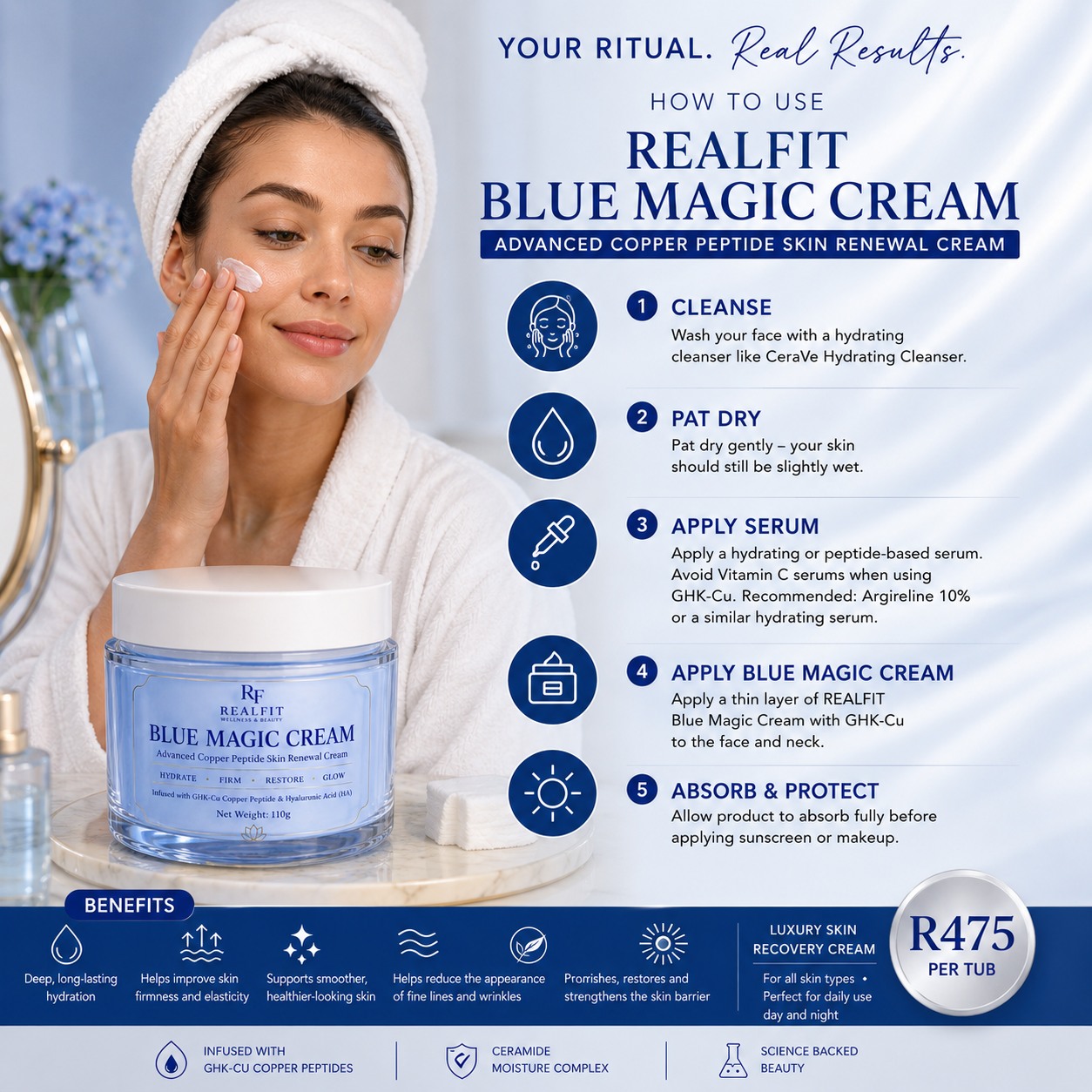 ghk-cu sky blue cream reviews How to Use REALFIT Magic with Unlock deep hydration, skin repair, and rejuvenation with REALFIT Blue Magic Cream with GHK-Cu. For optimal absorption and results, follow this simple skincare cell function Fragrance:Rosemary + Mint The 