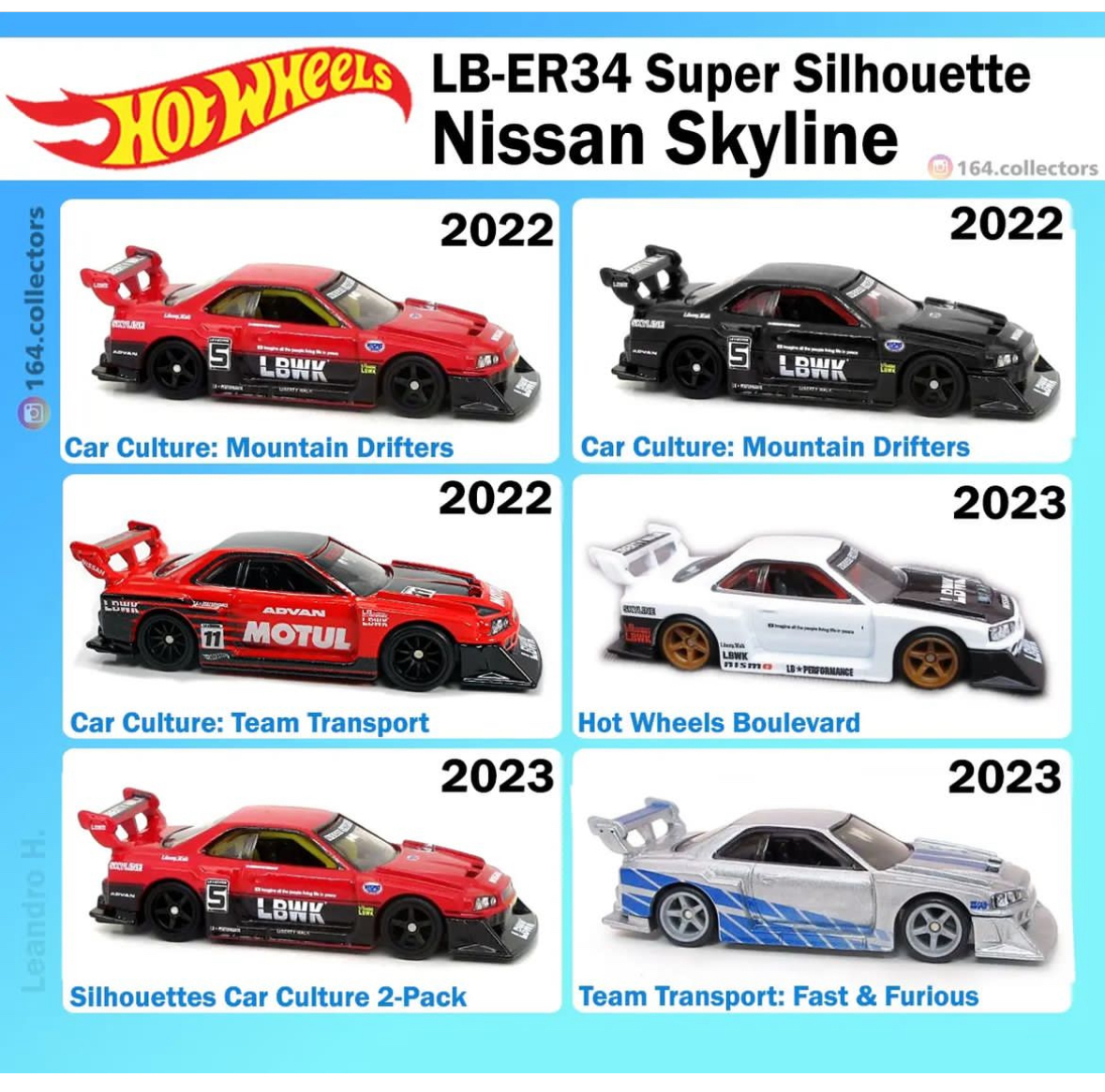 Nissan Skyline RS Super Silhouette 1/24 scale diecast by Ebbro