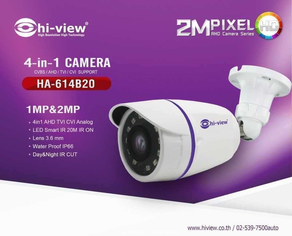 📣📣📣กล้องดี...อด ทน ดี... - Nicevision Technology
