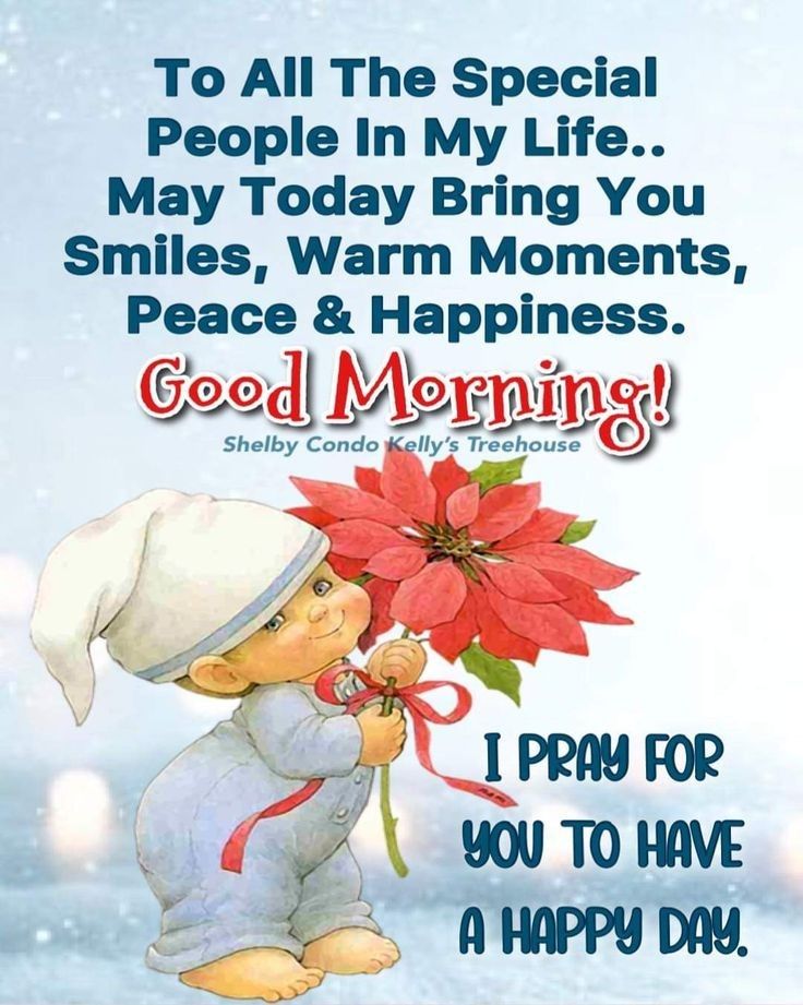 Good Morning to all