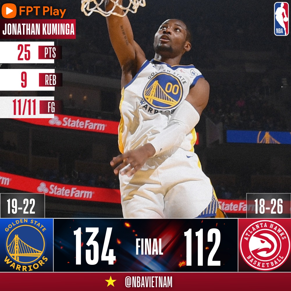 NBA Vietnam - 🏀Một ngày đầy cảm xúc tại NBA. GSW giành...