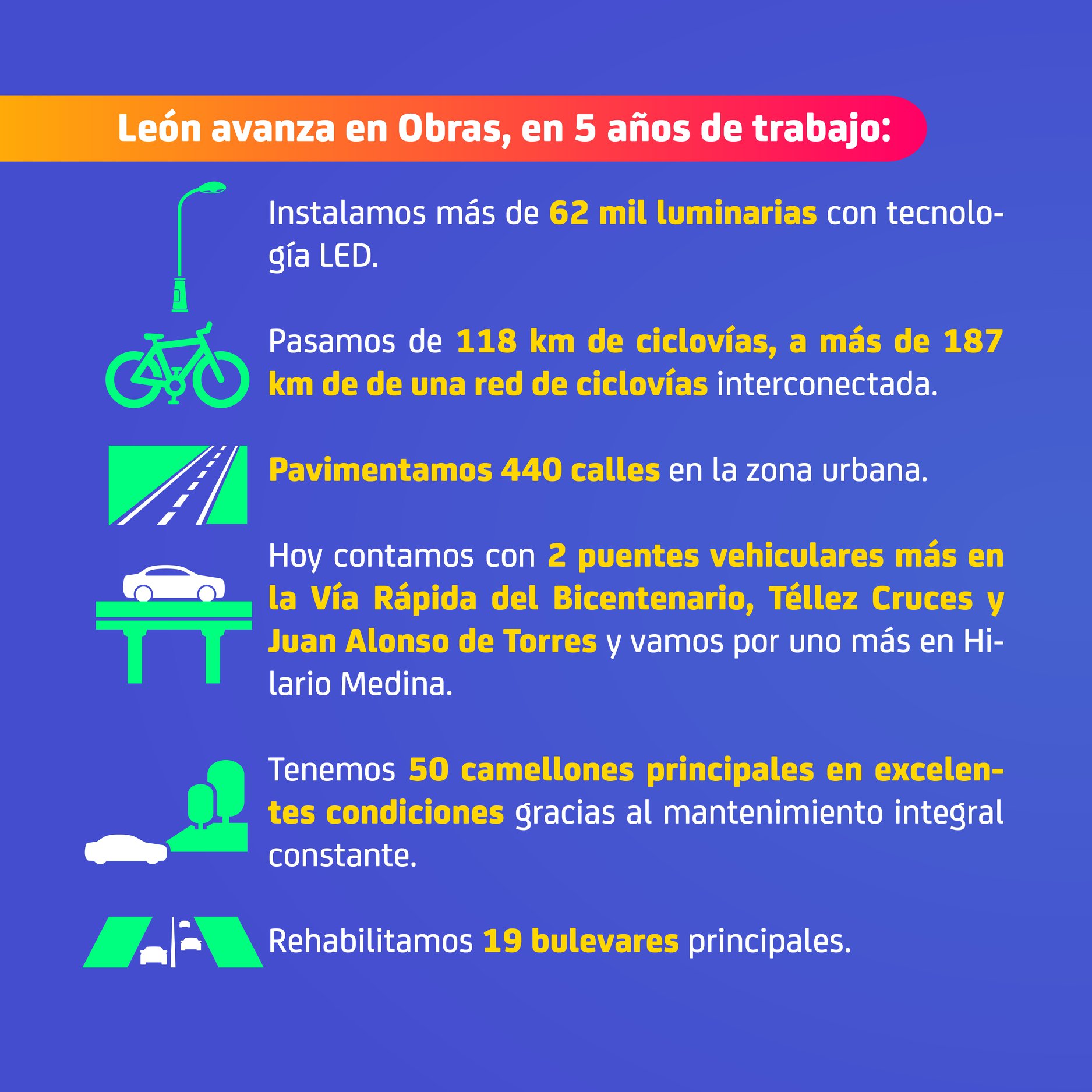 León Municipio - #Enterare 📣 Mejoramos la circulación...