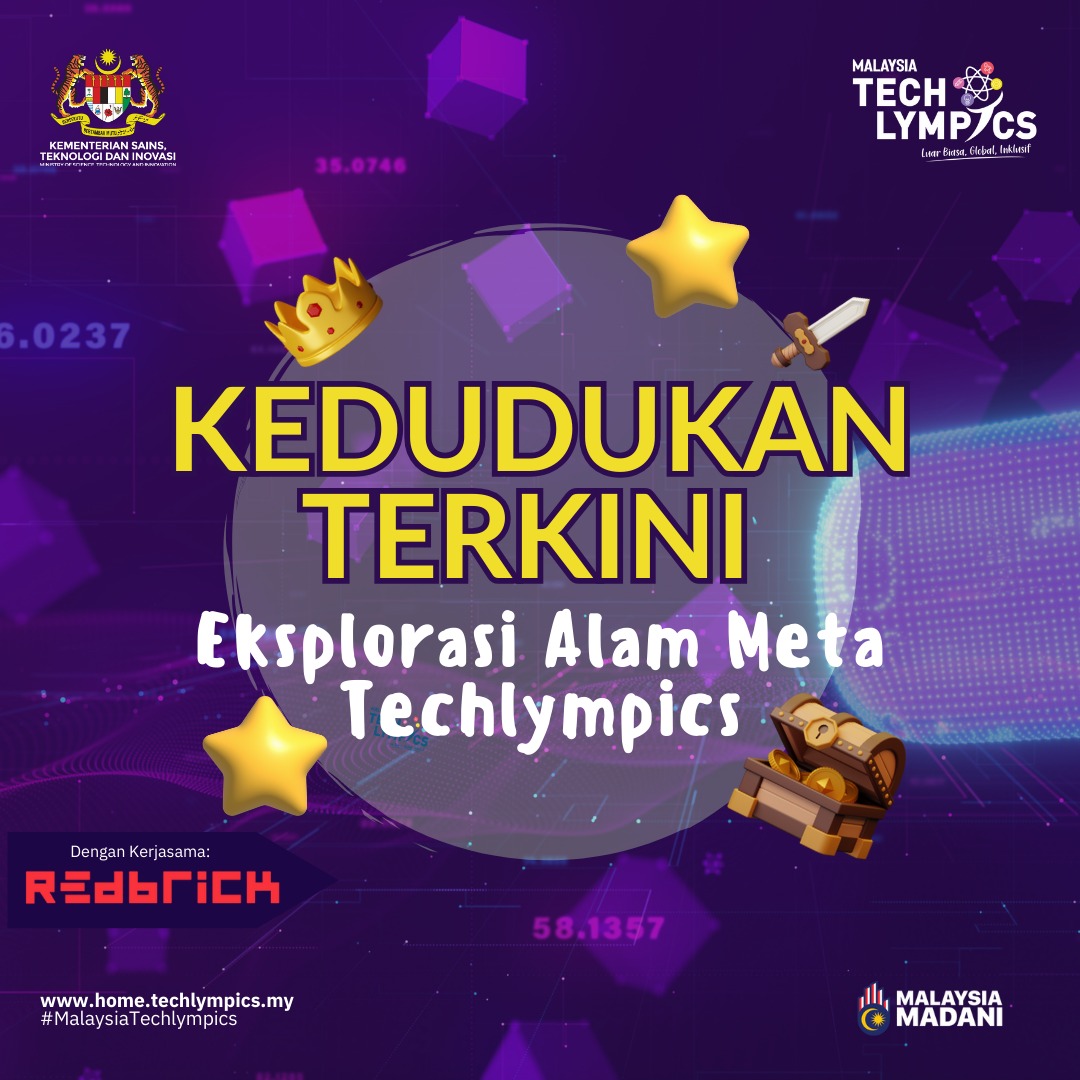 Berikut merupakan kedudukan terkini... - Malaysia Techlympics