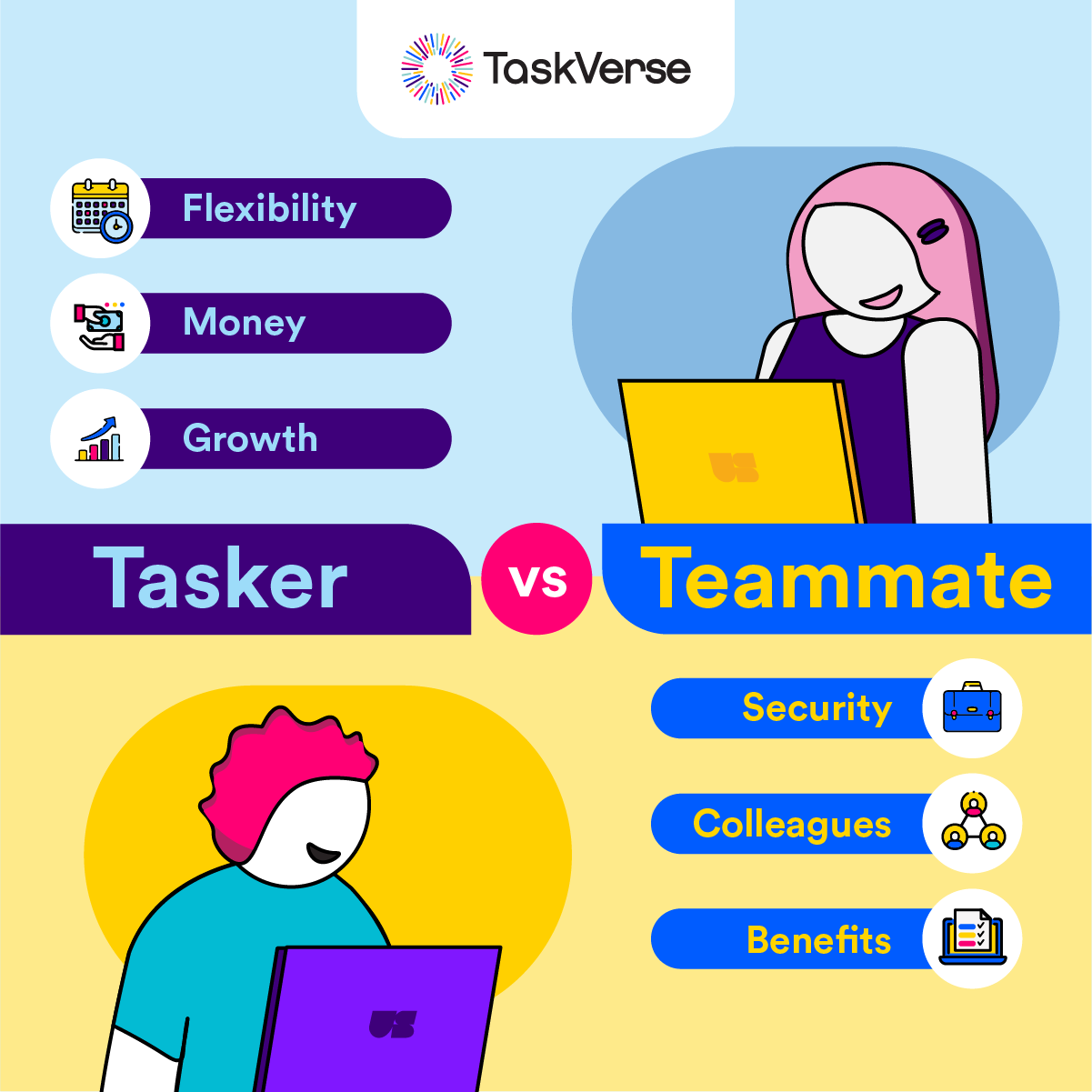 TaskUs - Teammate or Tasker? Whatever you choose, there’s always an ...