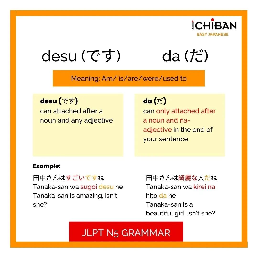 Jlpt N5 Grammar Desu & da... - Learn japanese with Ichiban