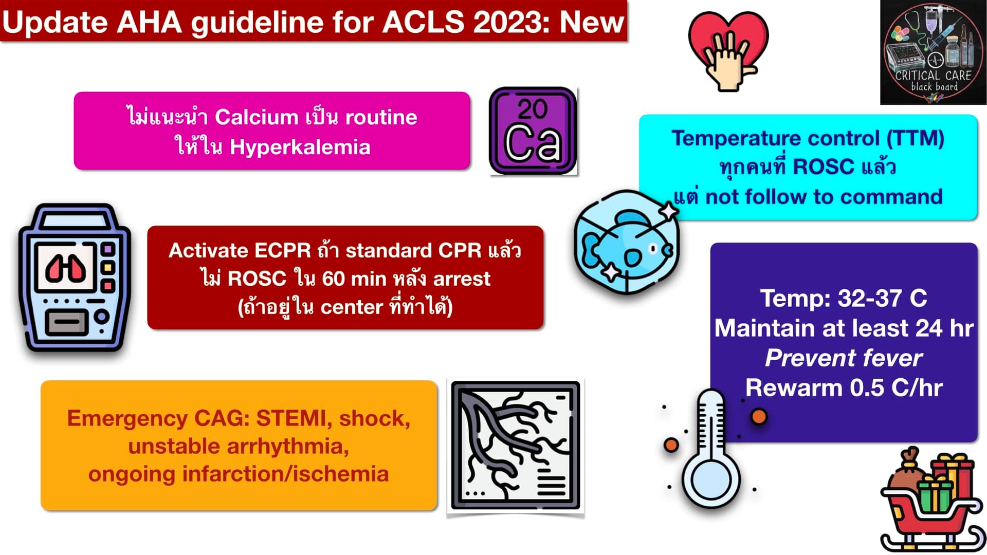 สรุป guideline ACLS... - เวชศาสตร์ฉุกเฉิน โรงพยาบาลราชวิถี | Facebook