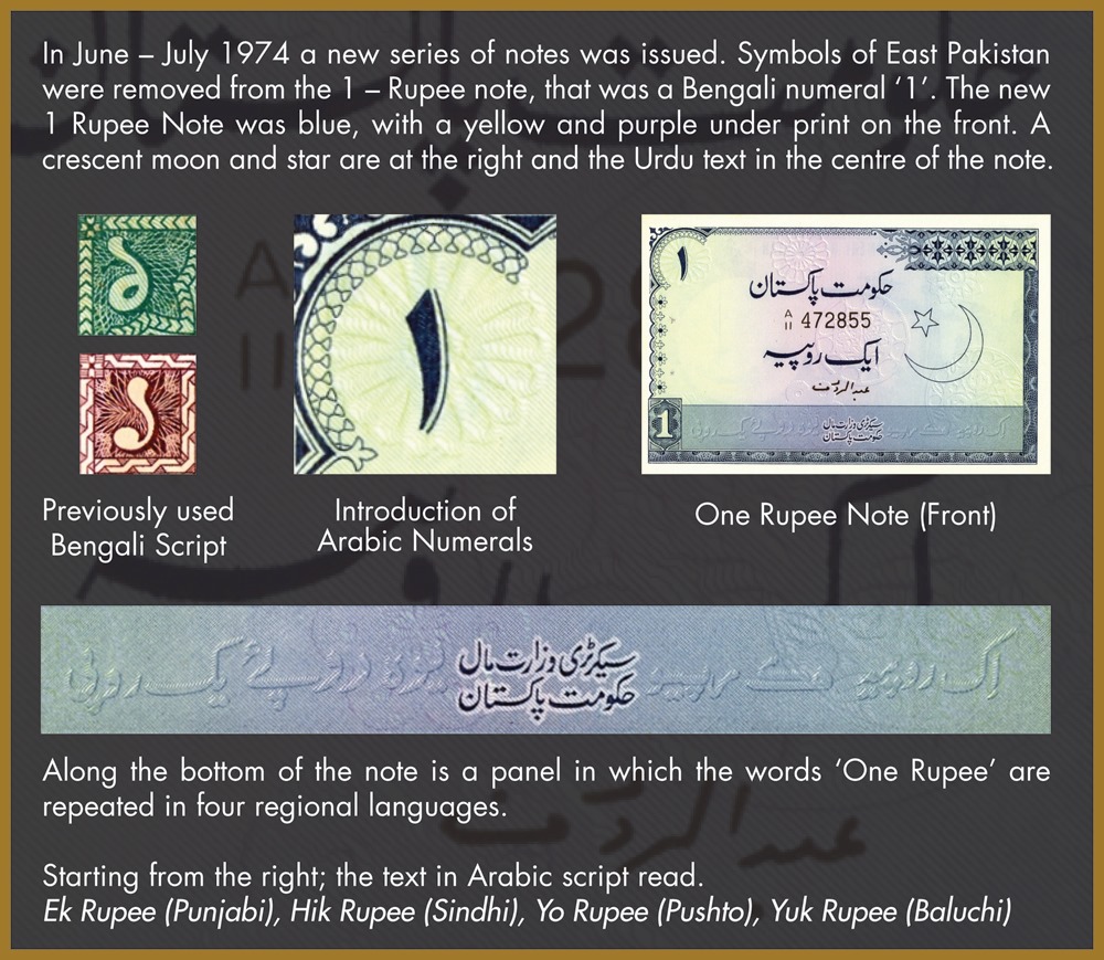 The first note in the new... - State Bank of Pakistan Museum